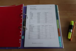 DIY Journal