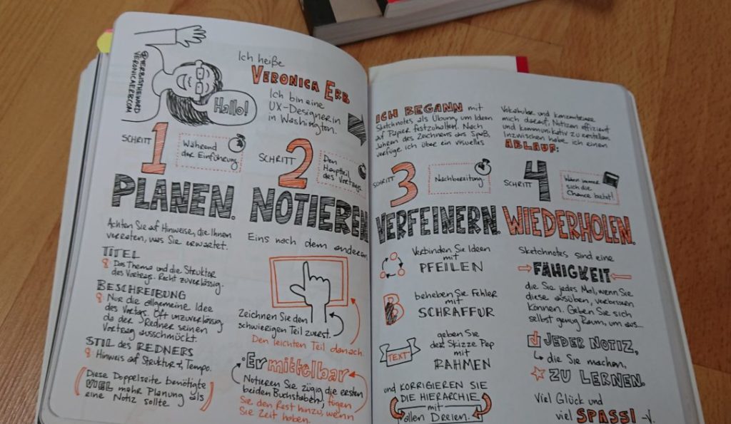 Sketchnotes
